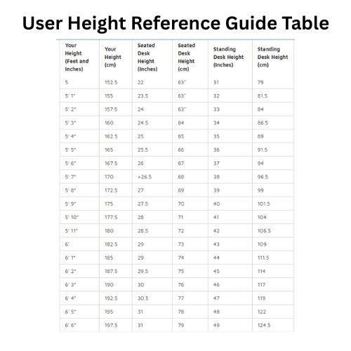 User Height Reference Guide Table - Core Electric Single Motor Height Adjustable Sit Stand Desk 1200 x 800 Alaskan Grey Oak Top and Black frame 5 Year Warranty